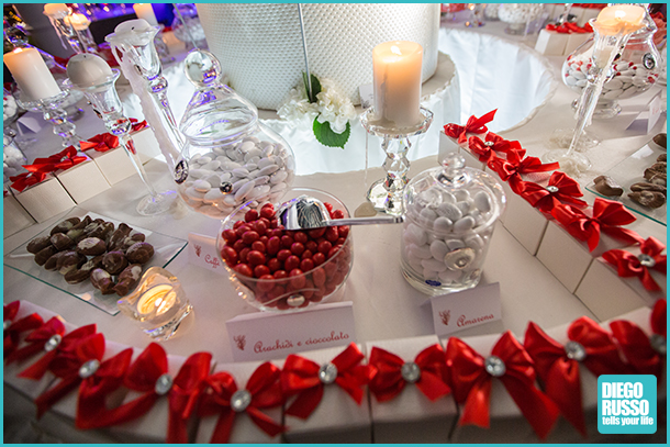 foto tavolo dei confetti - foto della confettata - foto della confettata al matrimonio - foto del tavolo dei confetti alle nozze - foto dei dettagli al matrimonio